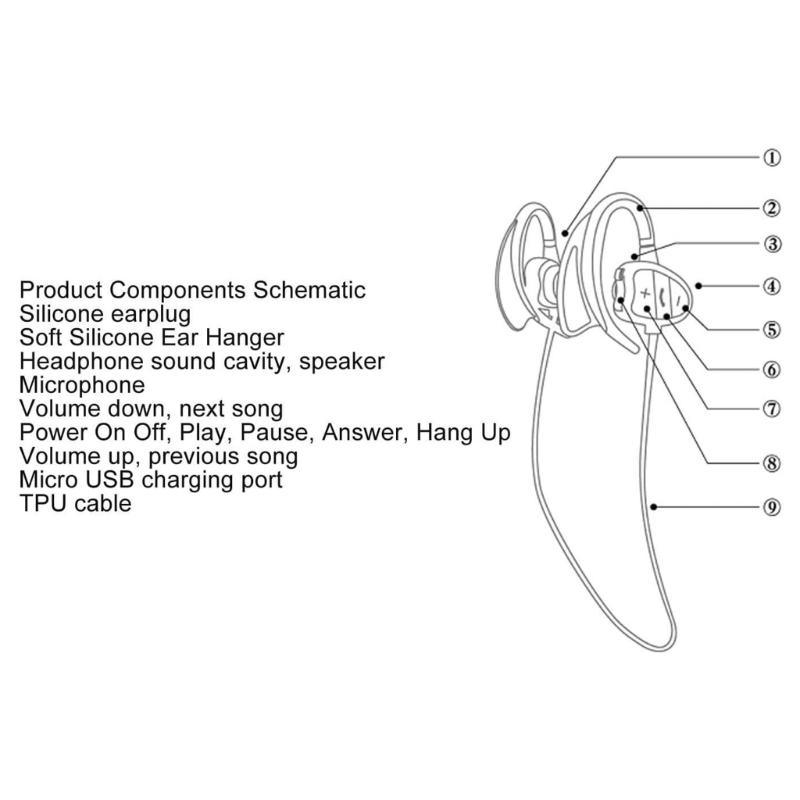 Wireless IPX8 Waterproof Underwater Headphones for Swimming Sports with Sound and 8H Playtimes