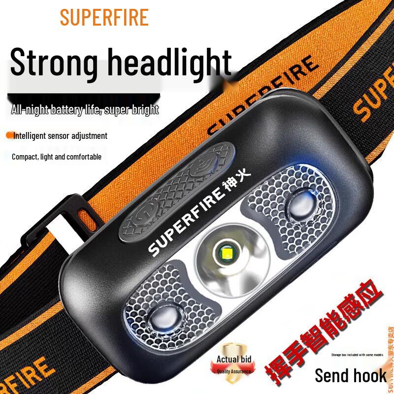 SupFire HL05-M Rechargeable LED Headlamp
