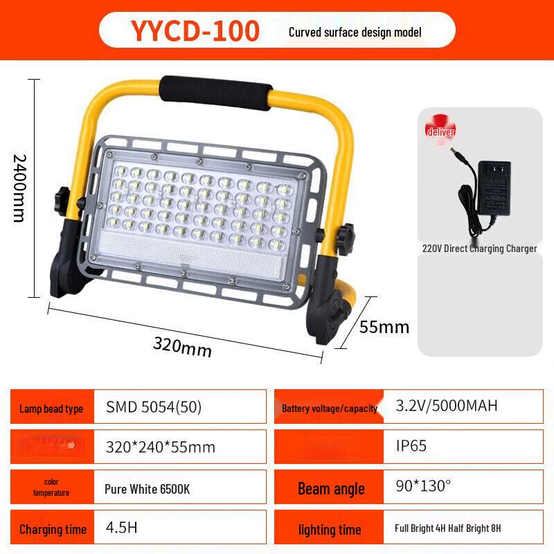 UOSU Portable Rechargeable LED Floodlight