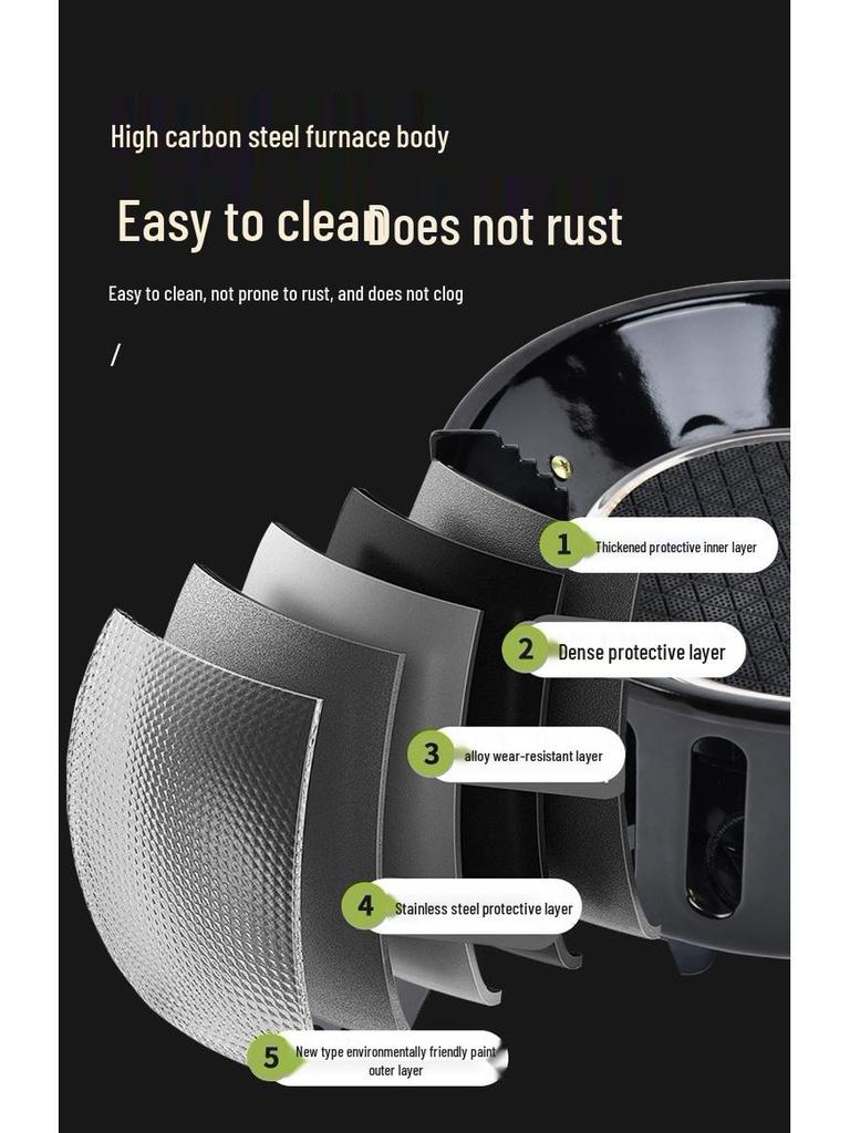 Windproof High-Power Infrared Portable Gas Stove for Outdoor Picnic