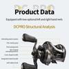 Big Sound Centrifugal Magnetic Dual Brake System 7.0:1 High Ratio 8Kgs Max Drag Power Baticasting Fishing Reel with Alarm System Big Catch Lure Reel