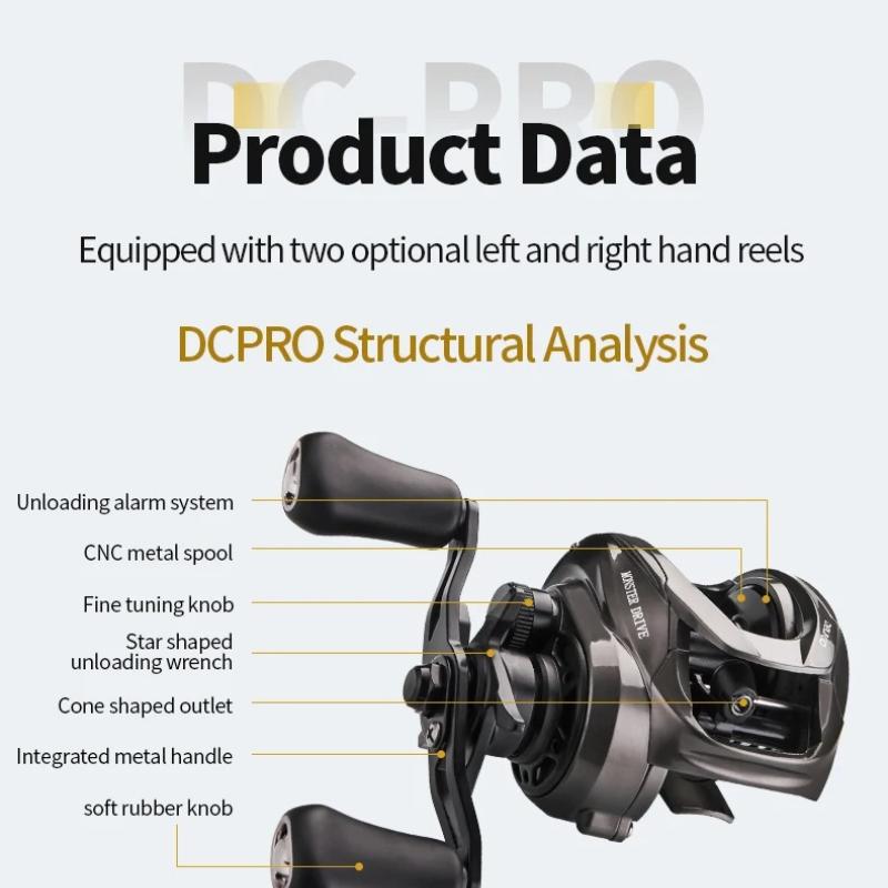 Big Sound Centrifugal Magnetic Dual Brake System 7.0:1 High Ratio 8Kgs Max Drag Power Baticasting Fishing Reel with Alarm System Big Catch Lure Reel