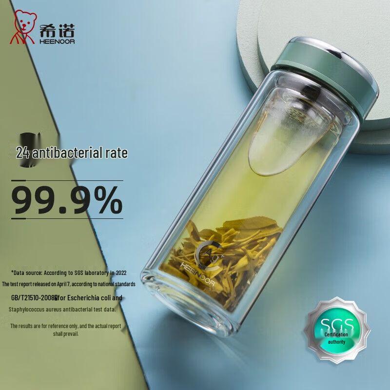 Heenoor Double-Layer Portable Glass Cup