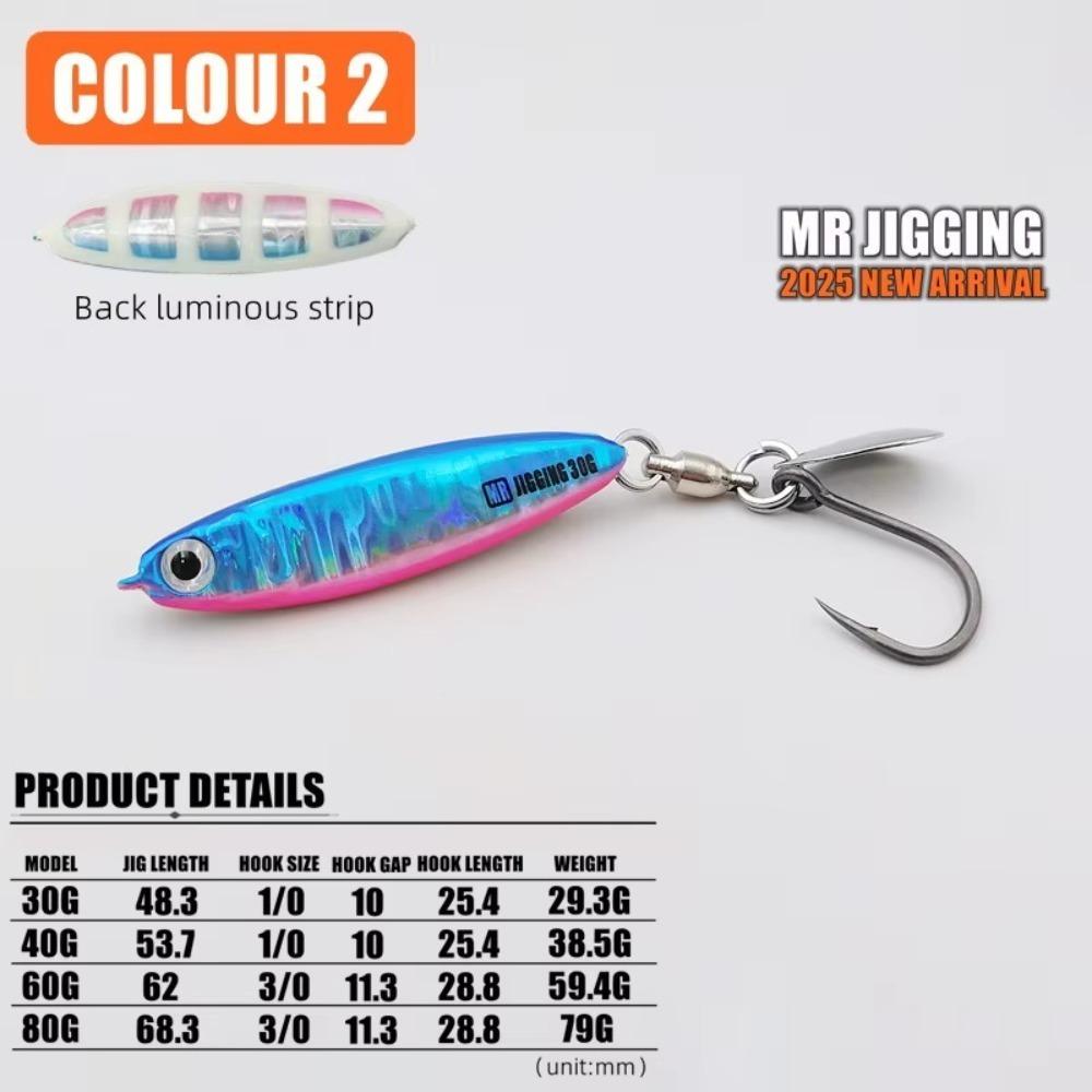 

Залізна пластина УФ Металеві джиги УФ покриття 3D Спінер Ложка Макрель Приманка Морська риболовля Color 2-40g