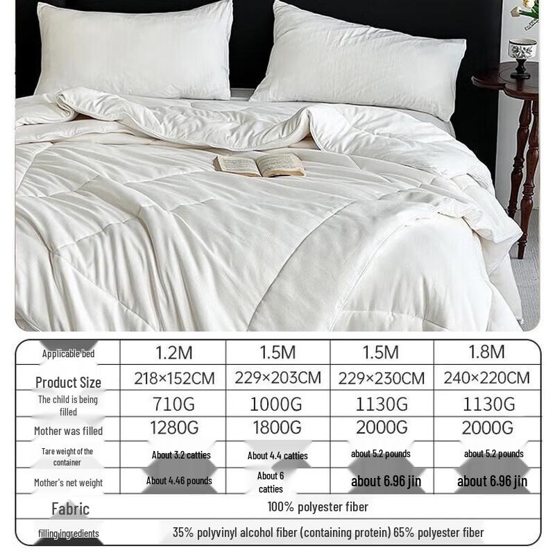 

Dohia 35% Soybean Fiber All-Season Two-in-One Zippered Quilt