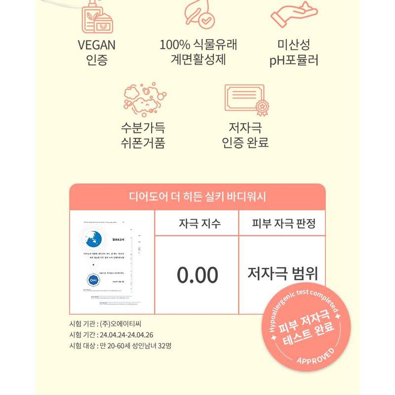 Dear Doer - Body & Hand Wash - 2 Types
