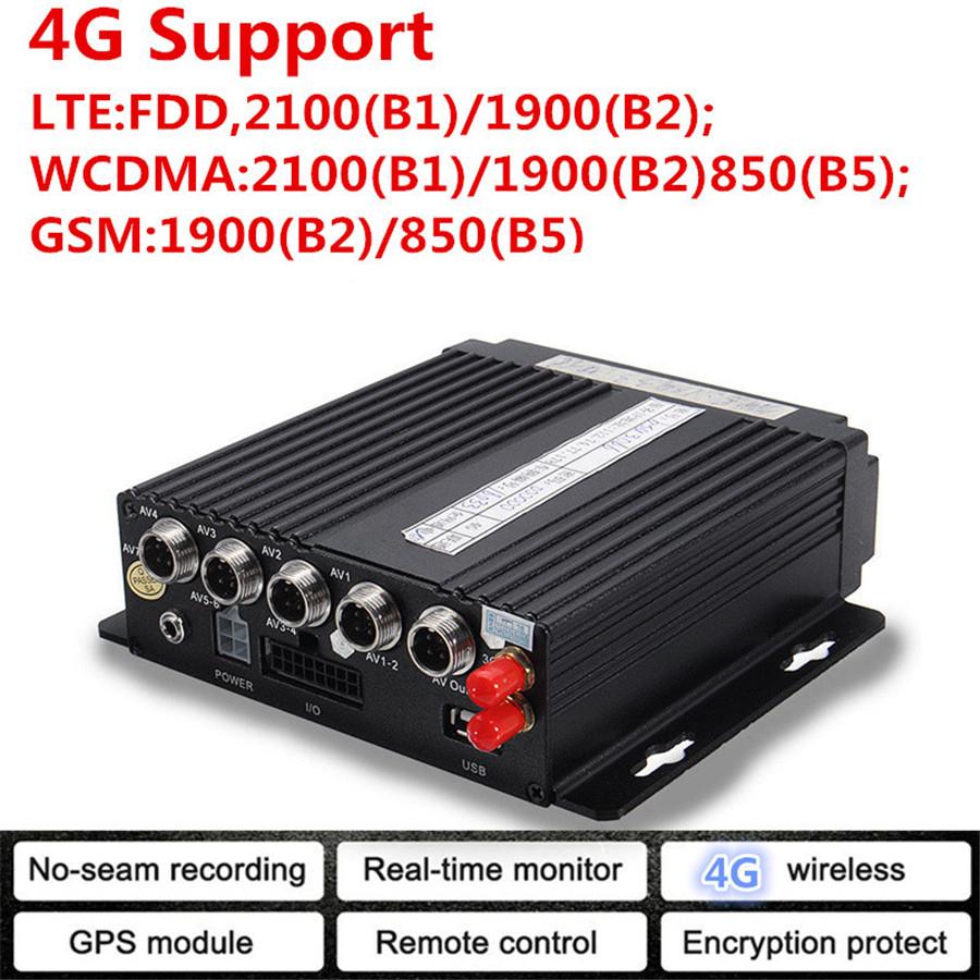 

720P 4-канальный автомобильный автобусный видеорегистратор 4G беспроводной GPS видеорегистратор в реальном времени + 4x CCD камеры