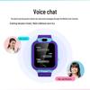 4G Kids Smartwatch with Video Call & GPS Tracking - Waterproof and Perfect for Primary School Students