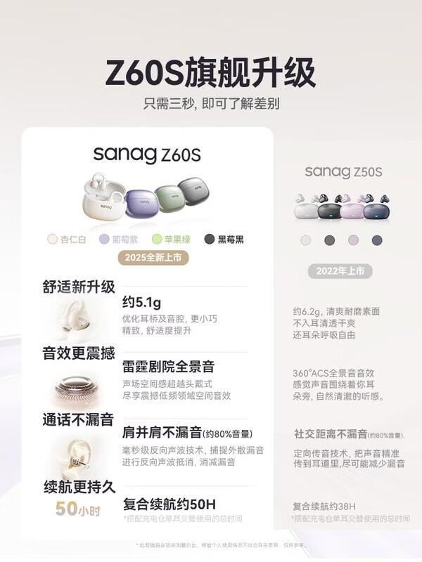 

SANAG Z60sAI AI Bone Conduction Ear Clip Bluetooth Headset