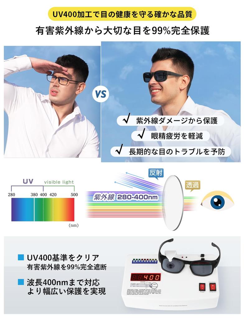 [TINHAO] Over Sunglasses, Wellington Type, Photochromic Polarized Lenses, Available In
