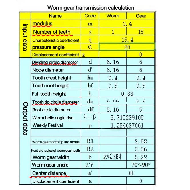 1:15 High-Precision Transmission Mechanism Worm Gears 0.4 Modulus for Precision Engineering And Manufacturing