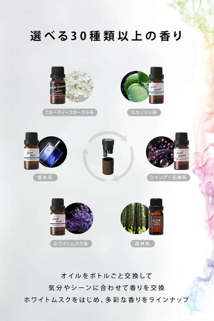 Carmate L10006 Samochód , Zapach , Luno, Typ , 2 Brązowy