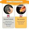 Magic Cleaning Eraser Effortless Rubber Cleaner Safe Stain & Rust Remover for Bathroom Glass & Kitchen Surface Cleaning Tool
