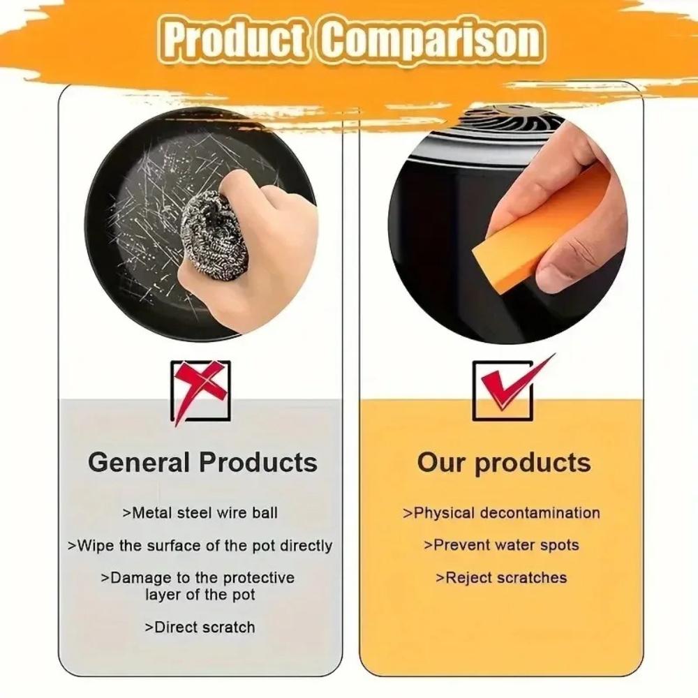 Magic Cleaning Eraser Effortless Rubber Cleaner Safe Stain & Rust Remover for Bathroom Glass & Kitchen Surface Cleaning Tool
