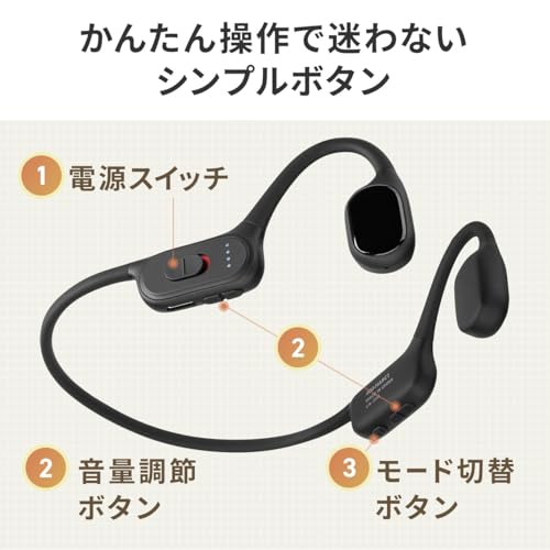 Sanwa Direkt-Knochenleitungshörverstärker für Senioren, einfache Bedienung, 3 Modi, leicht, Ohrbügel, Geräuschunterdrückung, wiederaufladbar, Nec