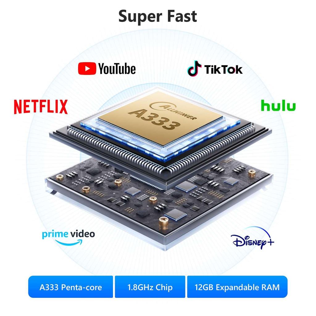 G-tab T9 PRO 10.1" Android Multi-functional tablet,5500mAh battery,4GB RAM+128GB storage,1.8GHz Quad-core Processor,high-speed 2.4G/5G Dual-band WiFi.