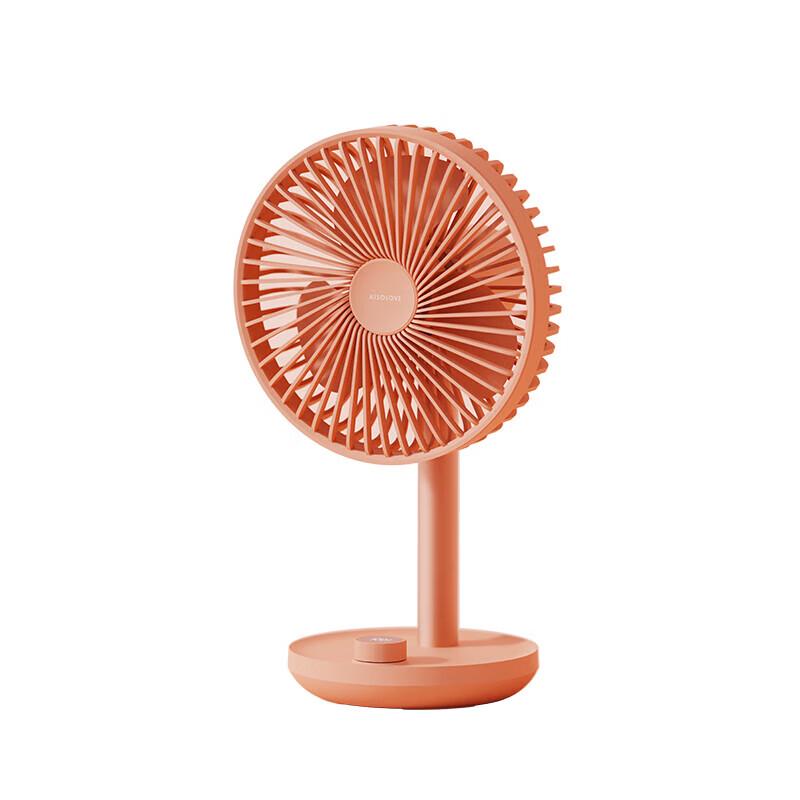 Ventilador de escritorio portátil oscilante USB AISOLOVE F21