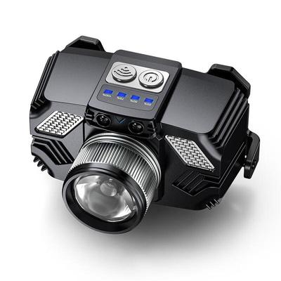 Draagbare lichtbronnen – Koplampen