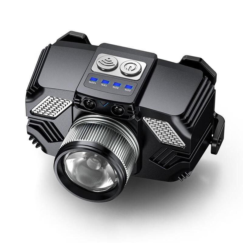 

UOSU Super Bright Rechargeable LED Headlamp for Outdoor Fishing