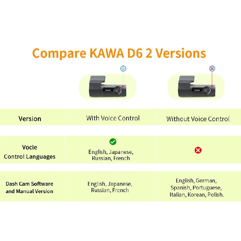 KAWA Car DVR D6 Dash Camera for Car 1440P Video Recorder EN RU FR JP Voice Control 24H Parking Mode App Control Night Vision