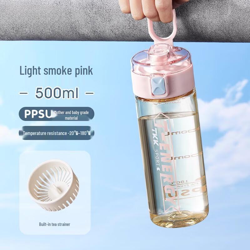 TKK Ignite Sport Water Bottle