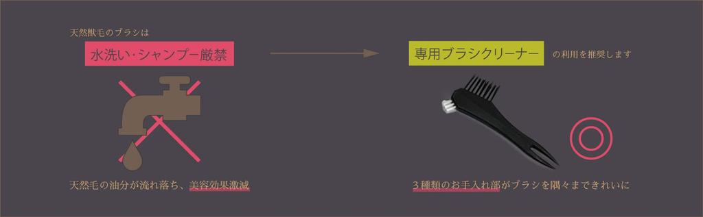 Vess Professional Roll Made In 60mm 14 Lines Brush EXC2B Hairdresser's Brush, Japan, Diameter, (Includes Cleaner)