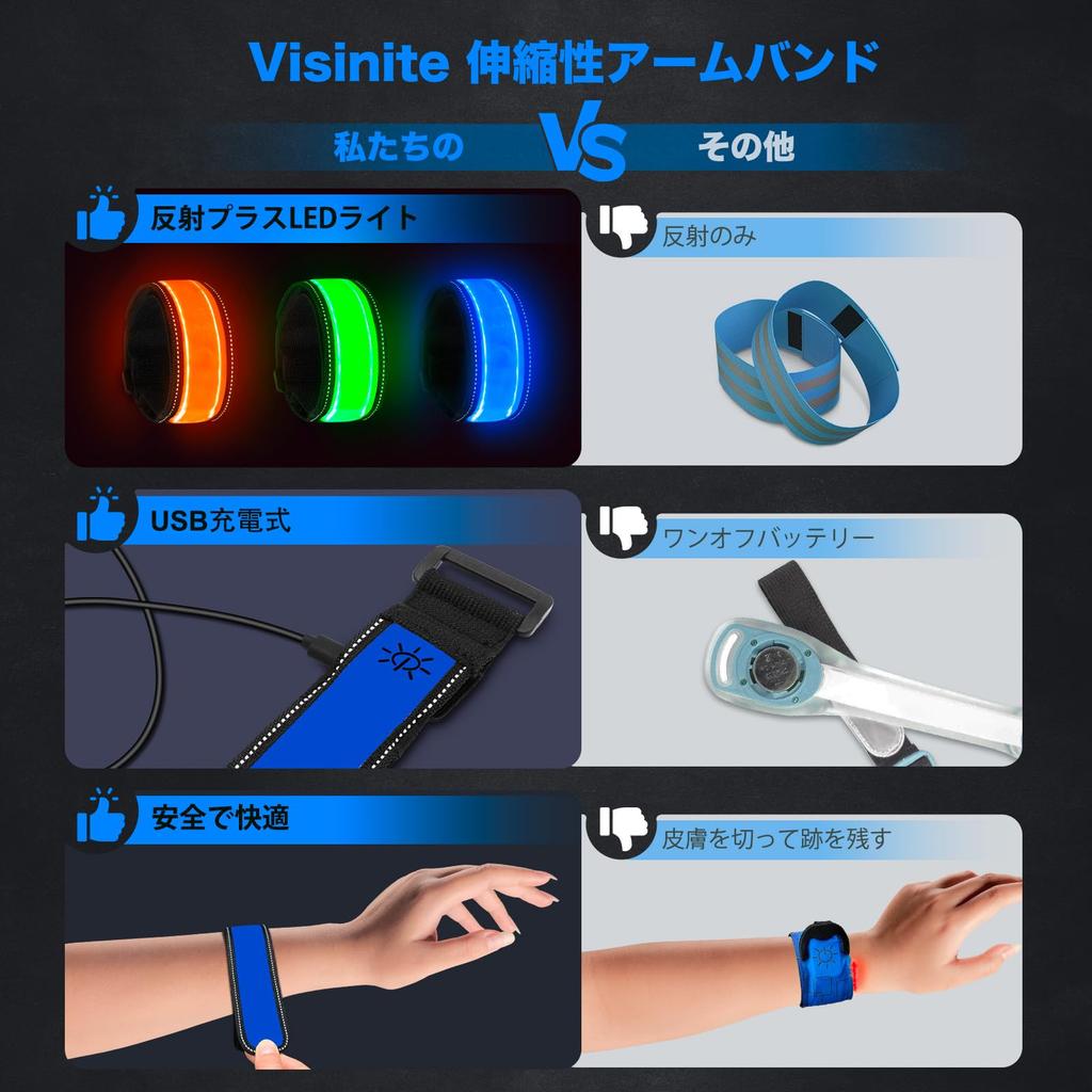 Visinite Running Light Rechargeable LED Armband Glowing Reflective Band for Night Walking Jogging USB Rechargeable and High Brightness Reflective Vest