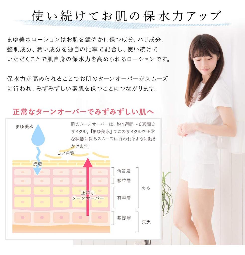 Mayubisui Moisture Lotion