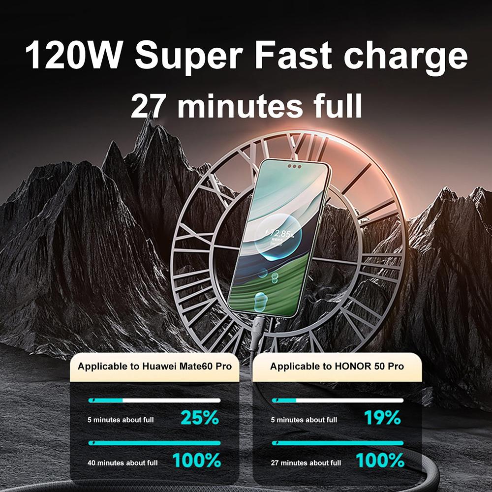 120W USB Type C Cable Braided Data Cord Super Fast Charge USB Cable Quick Charg For Xiaomi Huawei Sumsung OnePlus 0.25M/1M/2M/3M