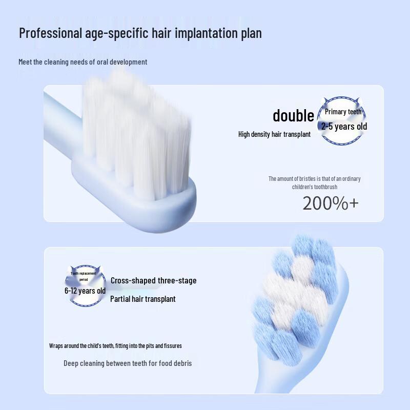 Saky Kids Cat Claw Fluoride Toothbrushes - 6 Pack