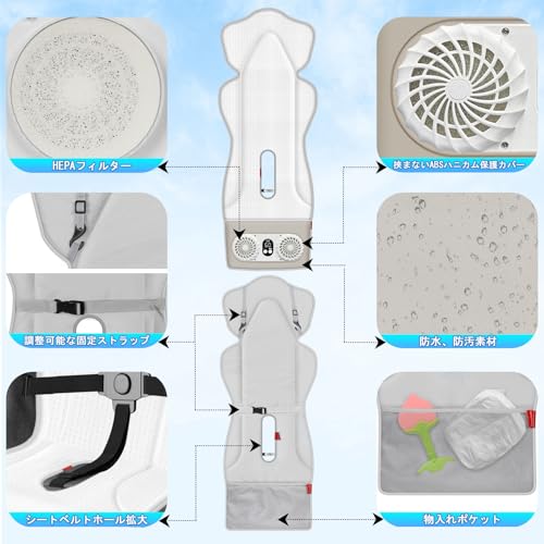 Lefon Baby Car Seat with Fan, Compatible with Car Seats, Cooling Seat for Strollers, 10,000mAh High-Capacity Battery, Breathable, Heat Protection, Dua