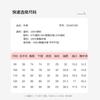 Detachable Hat Cotton Jacket for Infants, Girls, Winter Children, Plush, Versatile Fashion Coat Top