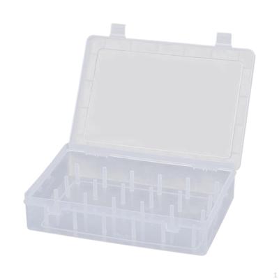 Transparente Nähgarnbox, Aufbewahrung für leere Garnrollen, tragbarer Bastel-Organizer