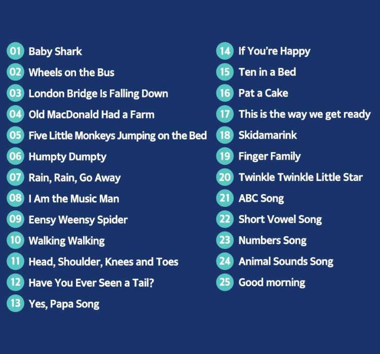 KC Certified - Pinkfong Bebefinn Mother Goose Pad (English Chants)