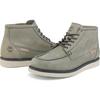 Timberland Comfortable Simple Casual Men Casual Gray A2CATW