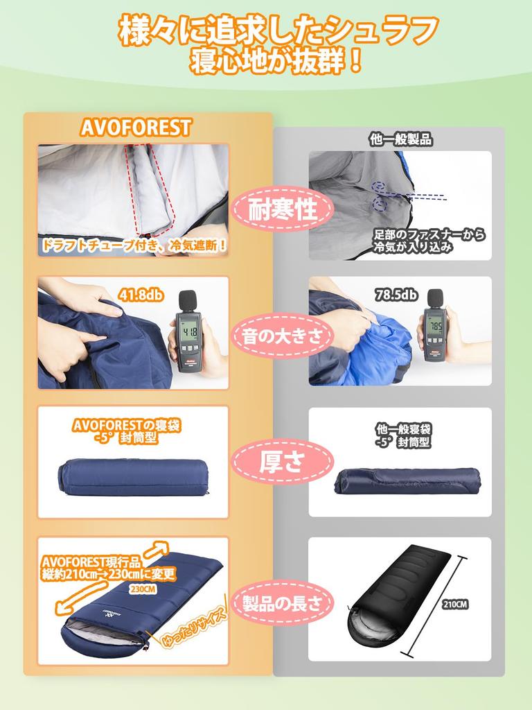 AVOFOREST Sleeping Bag Sleeping Bag 4in1 Multifunctional design at the silent Envelope type Waterproof Storage bag included Washable Compact Outdoor