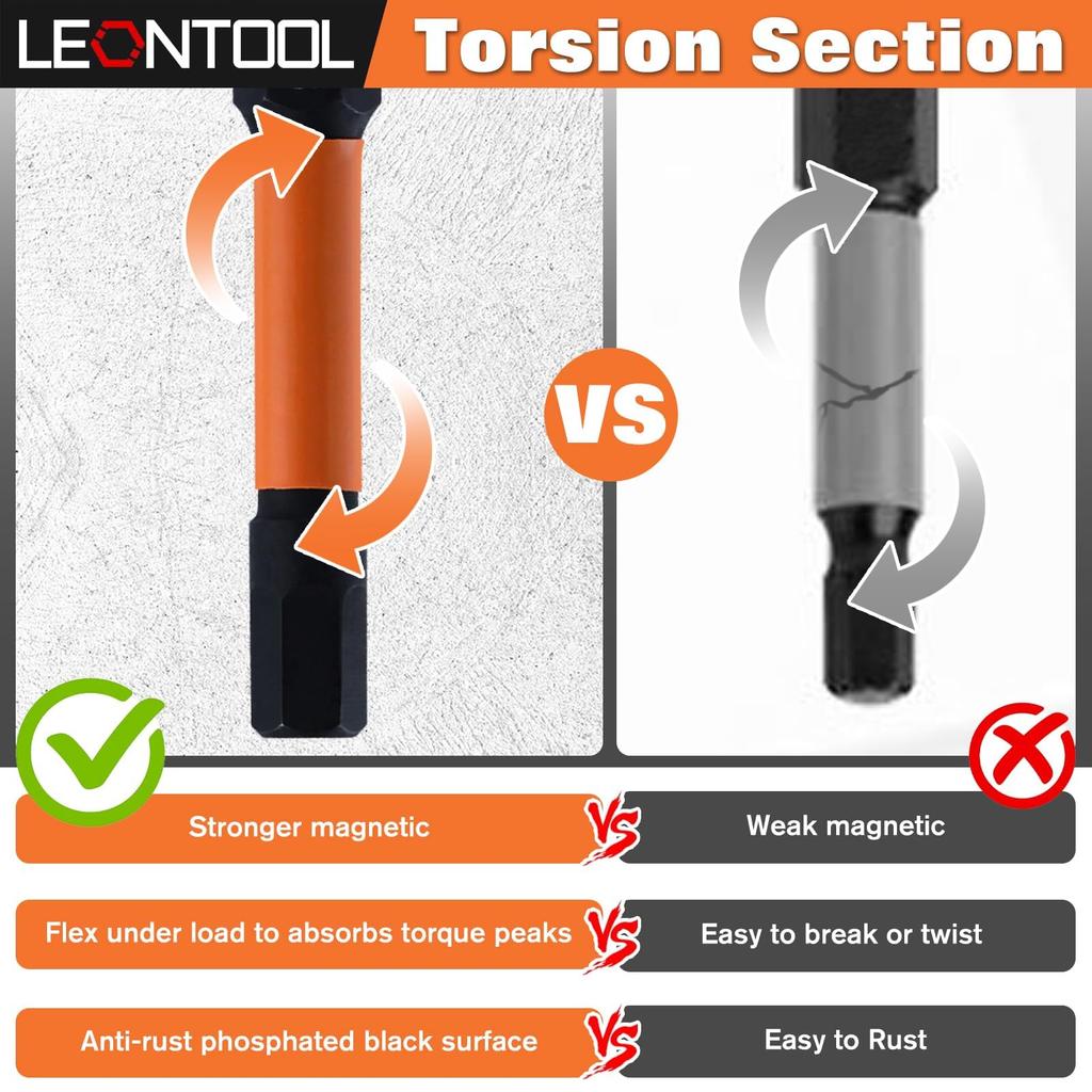 LEONTOOL Hex Wrench Hex Bit Hex Wrench Drill Bit Hex Shank S2 Steel Hex Bit Hex Hex Metric SAE Hex Bits for Impact Driver Interchangeable Precision