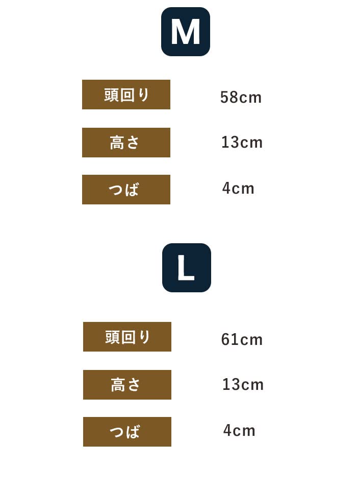 MY Washable UV BASIC British Style for UV Blemish Machine Suitable for Men in their and 80s [KISS LIFE] Men's Hat, Hat, Men, Protection, Prevention,