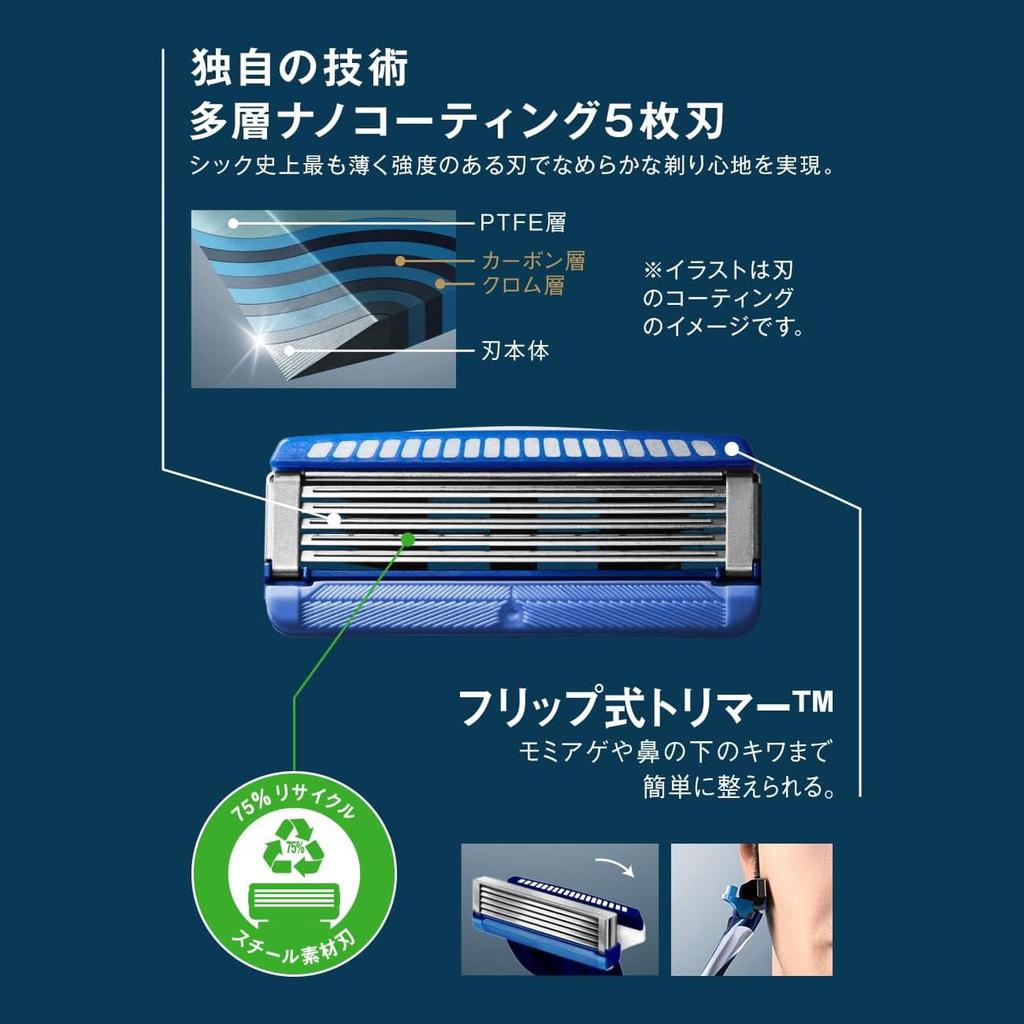 Schick Hydro 5 Premium Smooth Skin Replacement Blades Shaving Razor (10-Pack)