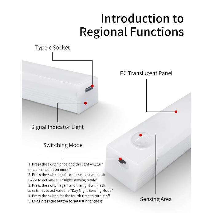 Motion Sensor LED Cabinet Light Rechargeable Versatile Use Portable Cordless Magnetic for Kitchen Bedroom Detector Light