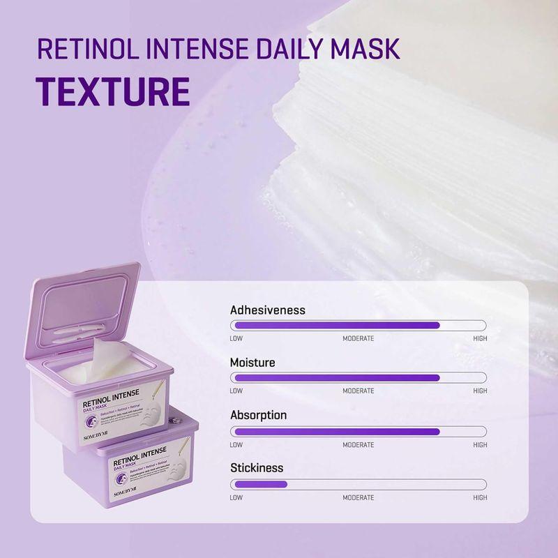 [SOME BY MI] Retinol Intense Daily Mask (30ea)