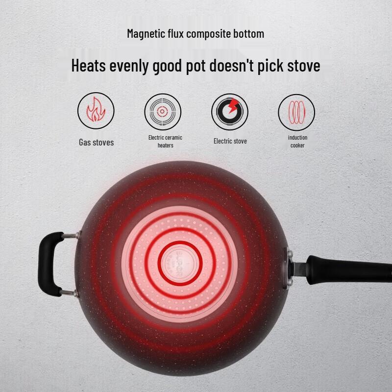 SUPOR 32cm Maifan Stone Non-Stick Wok