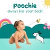 Romsons Poochie Play Pants Dětská plenka | Malá velikost | Ochrana proti protečení až na 10 hodin | 360° pohodlný střih | Vhodné pro 4-8 KG | Balení 2 kusů