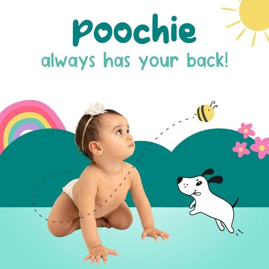 Romsons Poochie Play Pants Dětská plenka | Malá velikost | Ochrana proti protečení až na 10 hodin | 360° pohodlný střih | Vhodné pro 4-8 KG | Balení 2 kusů