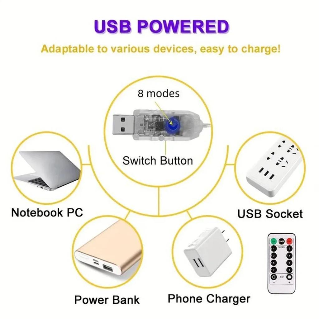 2M Meteor Waterfall Fairy Curtain Lights 8 Modes Christmas String Tree Light for Outdoor Garden Holiday Xmas Tree Decor Lights