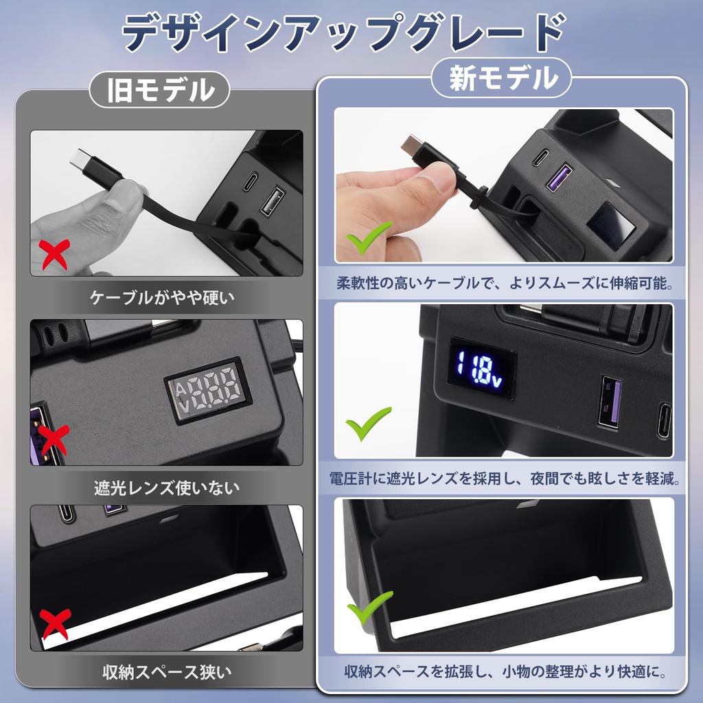 [New Model] ACE LIGHTING New Delica D5 Expansion Power Supply
