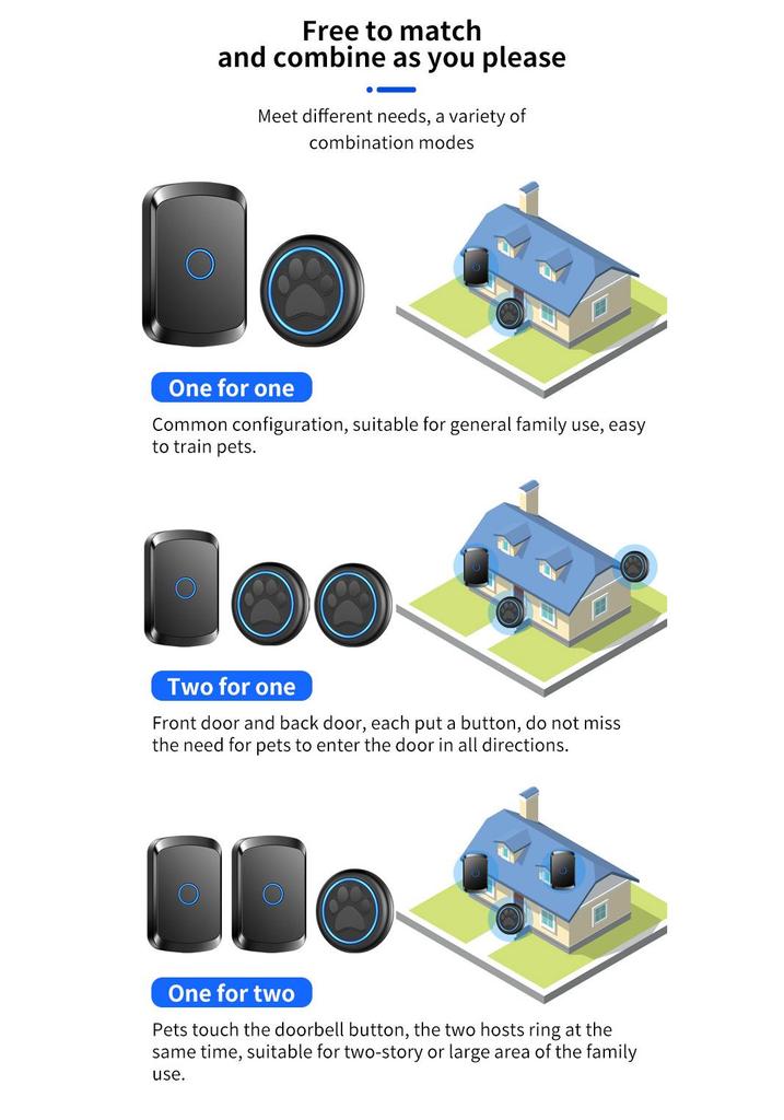 Wireless Waterproof Dog Training Doorbell with Touch Button, 60 Melodies, 5 Volume Levels, 1 Receiver + 2 Transmitters