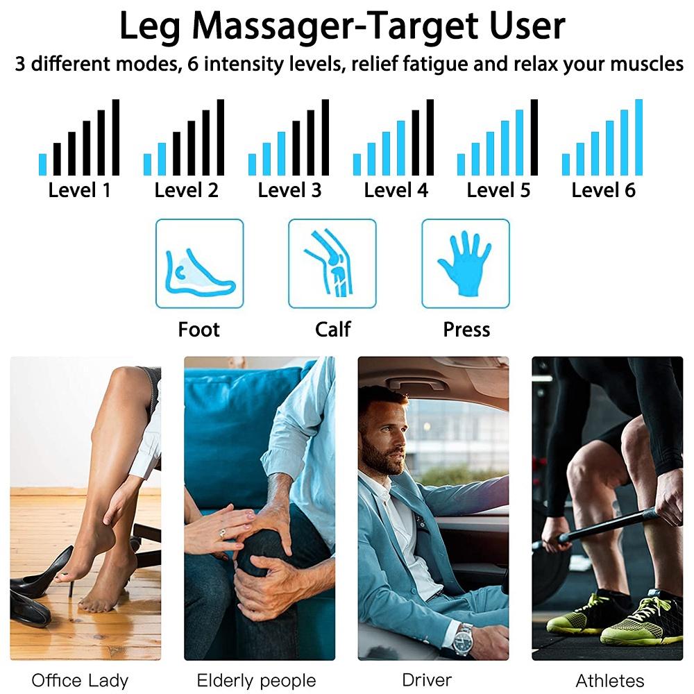 3 Intensities 3 Modes Leg Air Compression Massager Heated for Foot and Calf Thigh Circulation with Handheld Controller New