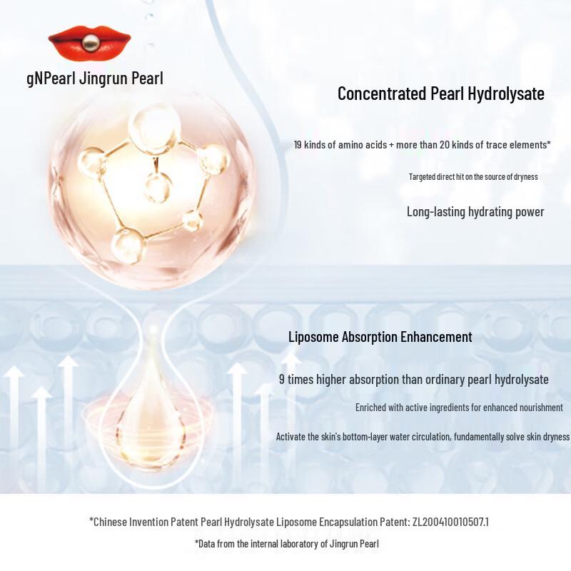 Jingrun Pearl Deep Hydration Facial Cream