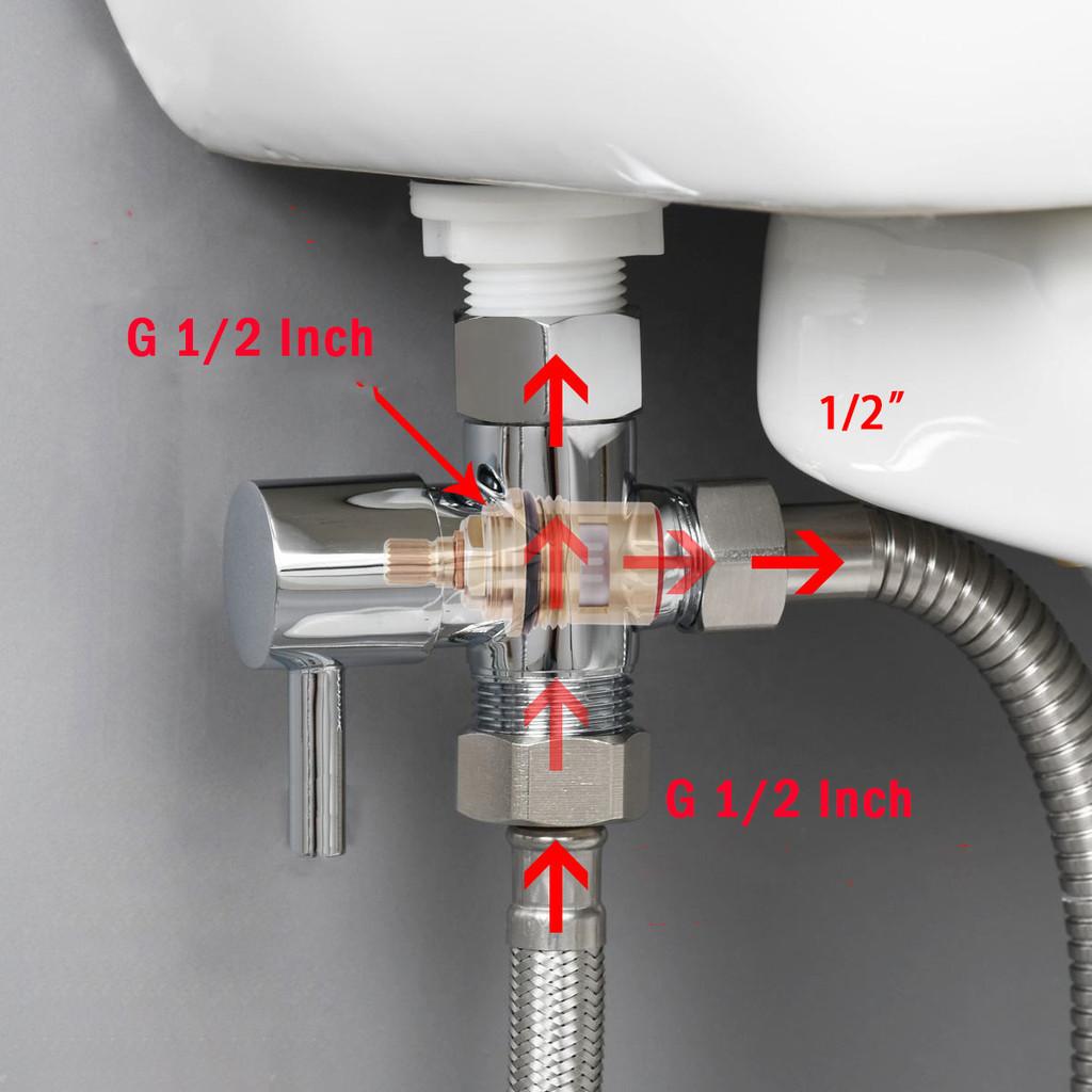 Handheld Bidet Sprayer Set for Toilet Portable Bathroom Bidet Seat Attachment 2 Way Installation Hang or Wall-Mount Kit
